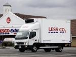 Mitsubishi Fuso Canter Eco Hybrid 2006 года (JP)